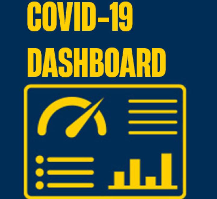 Dashboard graphic that says COVID-19 Dashboard