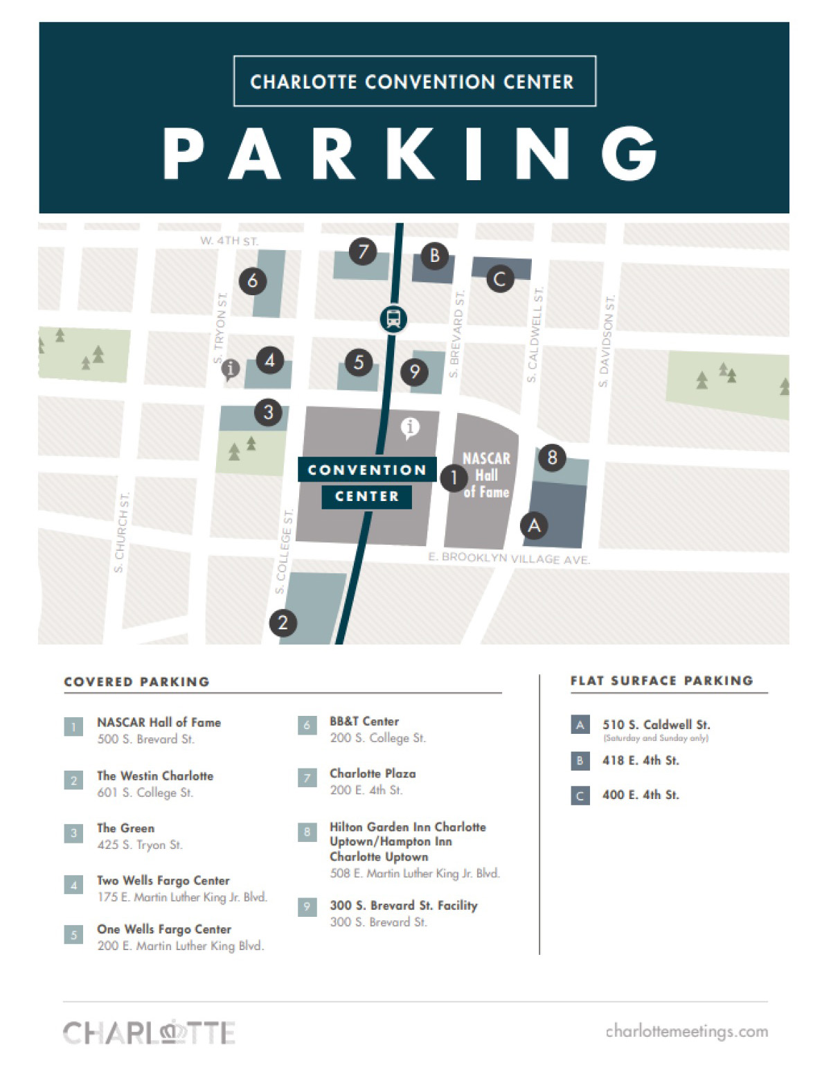 Parking Diagram for the Charlotte Convention Center