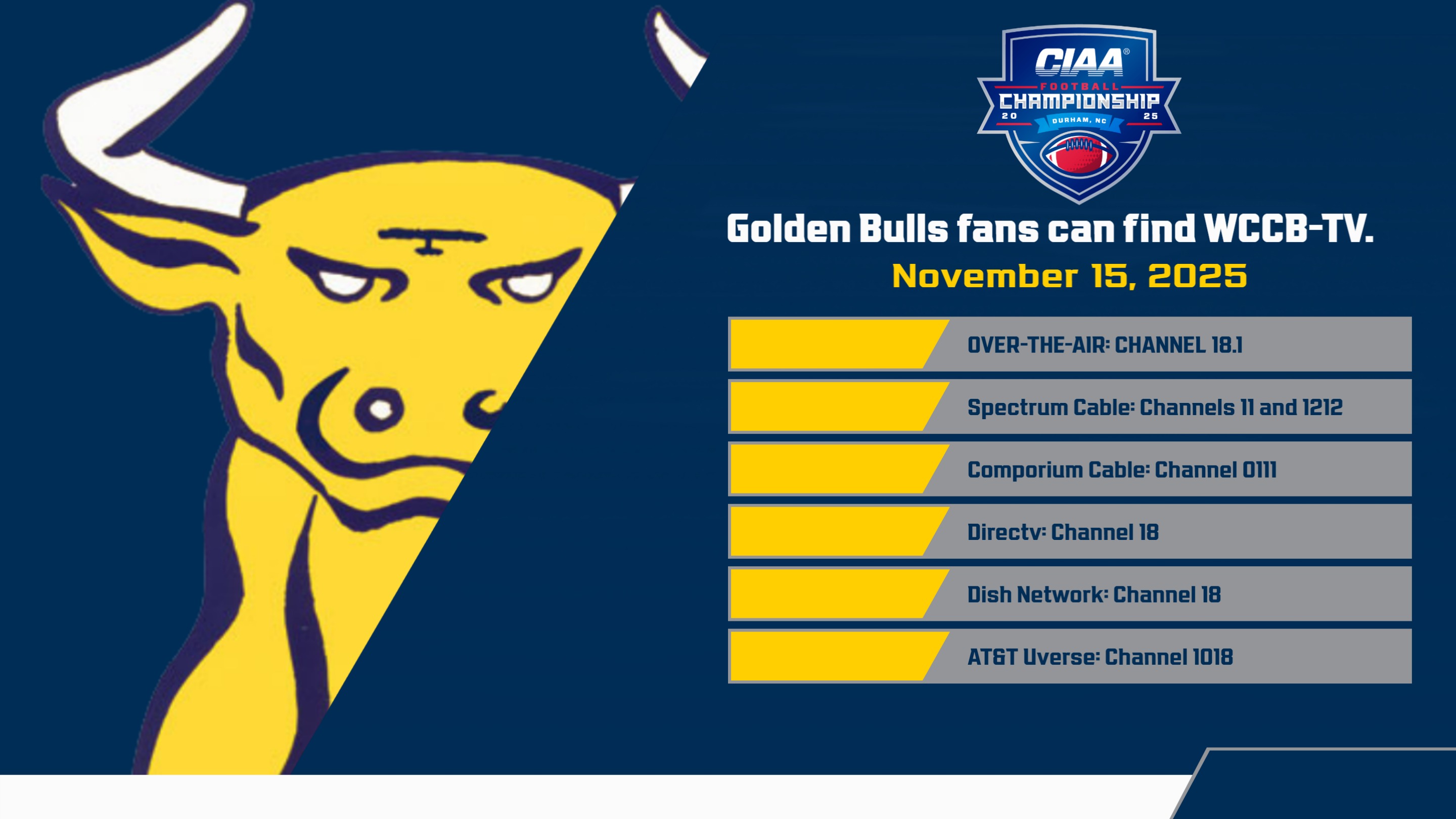 Graphic of game times