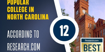 Graphic JCSU Ranked 12th most popular in NC according to Research.com